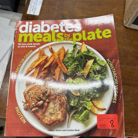 Diabetes Meals by the plate
